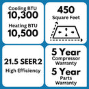 Senville LETO 9,000 BTU  21.5 SEER2 Single Zone Ductless Mini Split - 115V