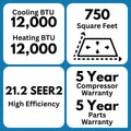 Indoor air handlers