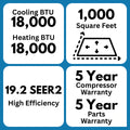 Indoor air handlers
