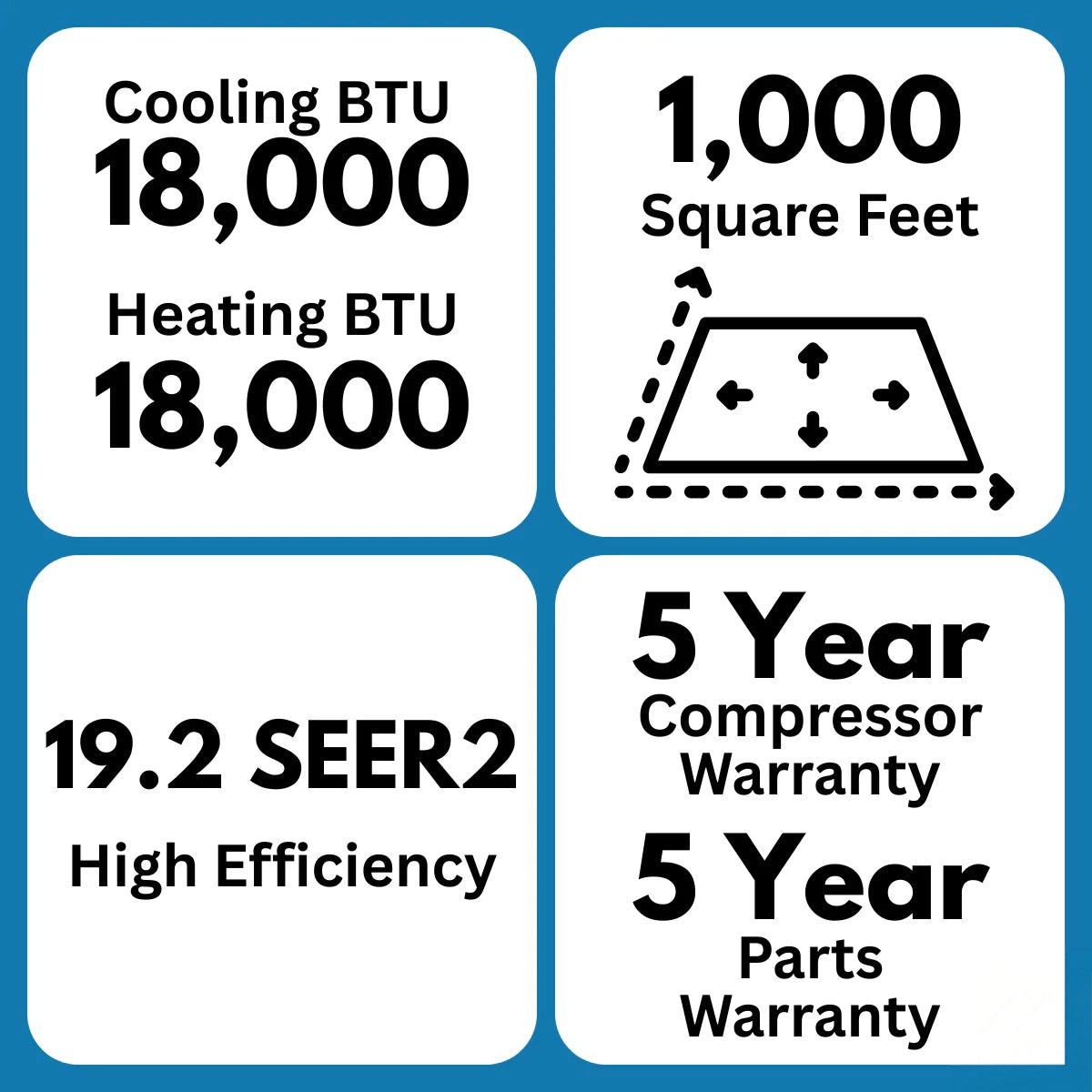 Senville LETO 18,000 BTU 19.2 SEER2 Single Zone Ductless Mini Split - 230V