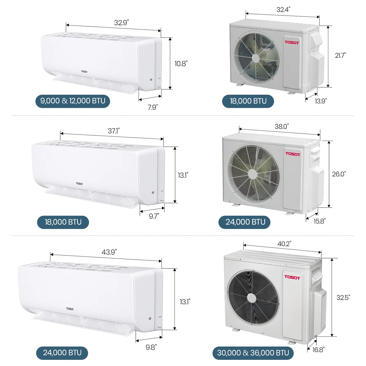 TOSOT 30,000 (12K+18K) BTU 21 SEER2 Dual Zone Mini Split Air Conditioner Heat Pump Dimensions