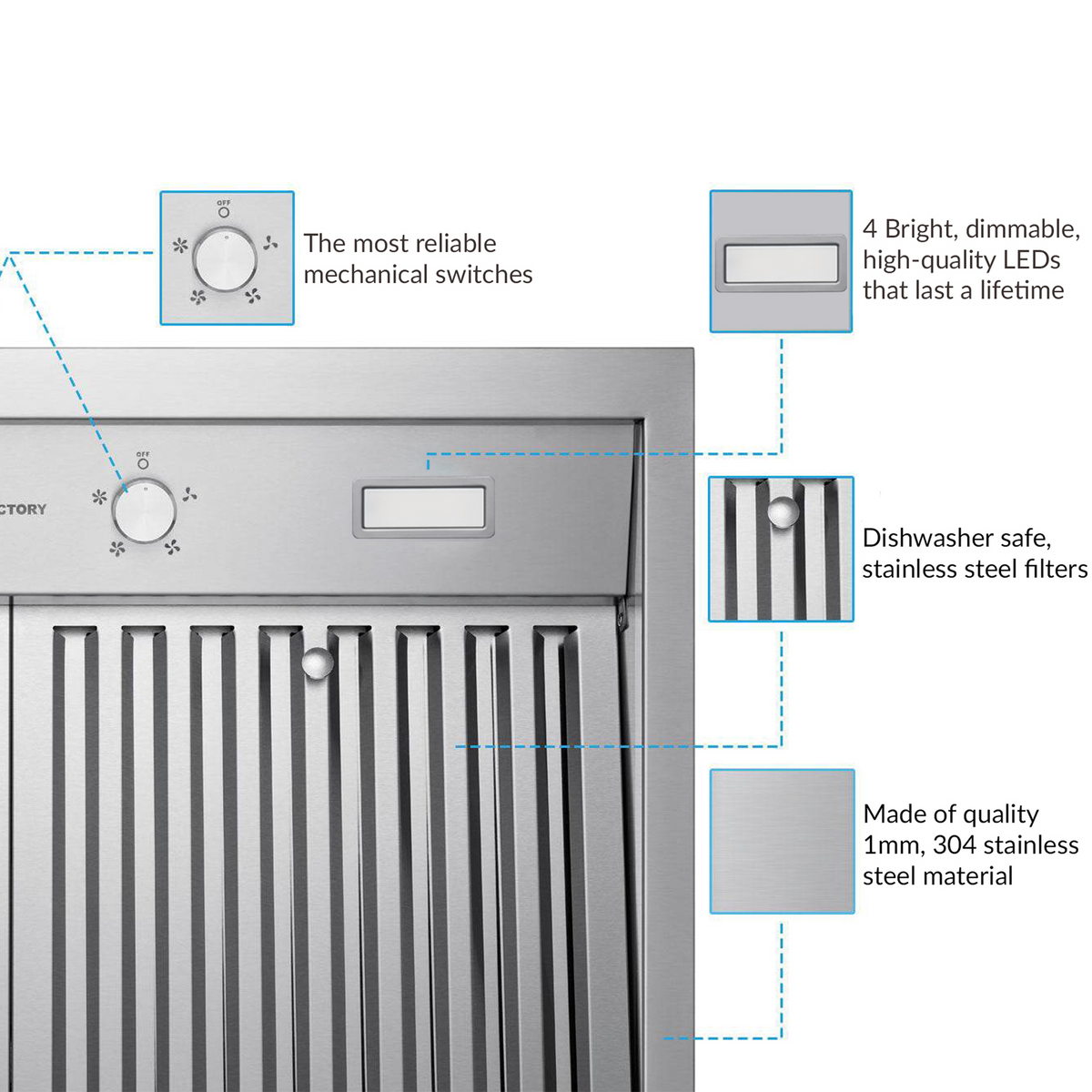 Victory 48-Inch 750 CFM Wall Mount Range Hood in Stainless Steel