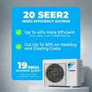 Daikin 12,000 BTU Oterra 20 SEER2 Single Zone Wall Mount Mini Split Heat Pump System - R32 | 115V
