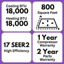 MRCOOL DIY 5th Gen Easy Pro 18K 18,000 BTU 20 SEER2 Ductless Mini Split Air Conditioner and Heat Pump - 230V