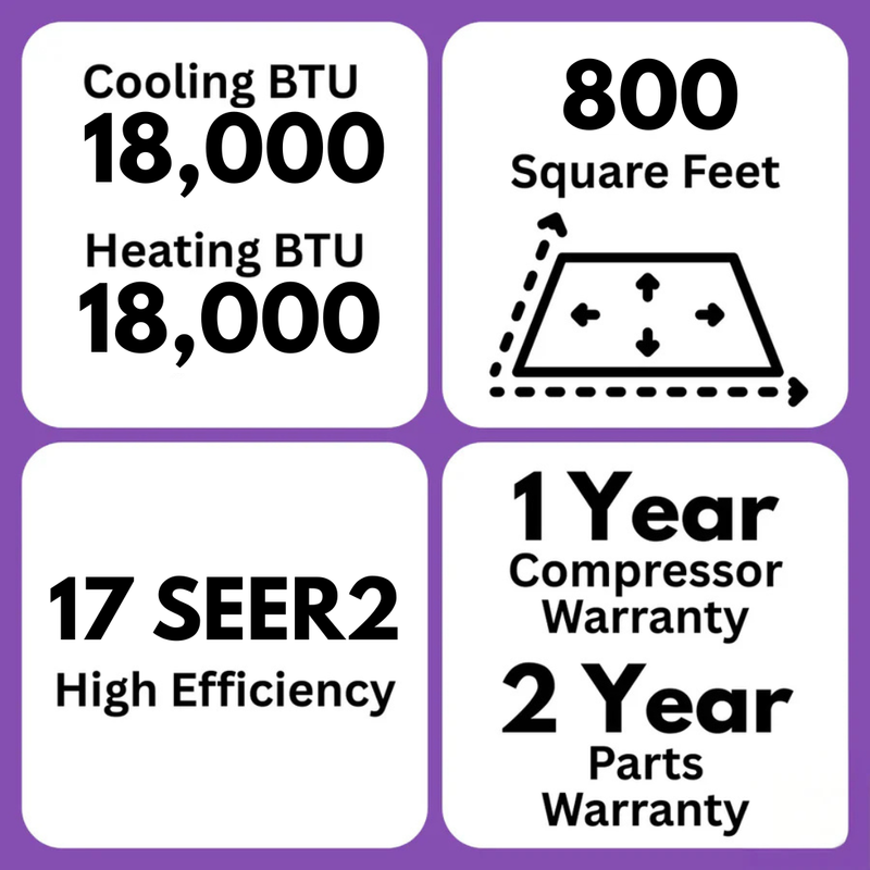 MRCOOL DIY 5th Gen Easy Pro 18K 18,000 BTU 20 SEER2 Ductless Mini Split Air Conditioner and Heat Pump - 230V