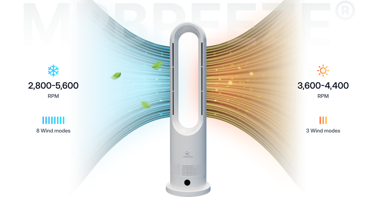 MRCOOL MRBREEZE Hot+Cool Bladeless Fan