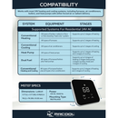 MRCOOL® Smart Thermostat MST07-WiFi 24V Programmable Thermostat with Alexa & Google Control- (Ducted System Only)