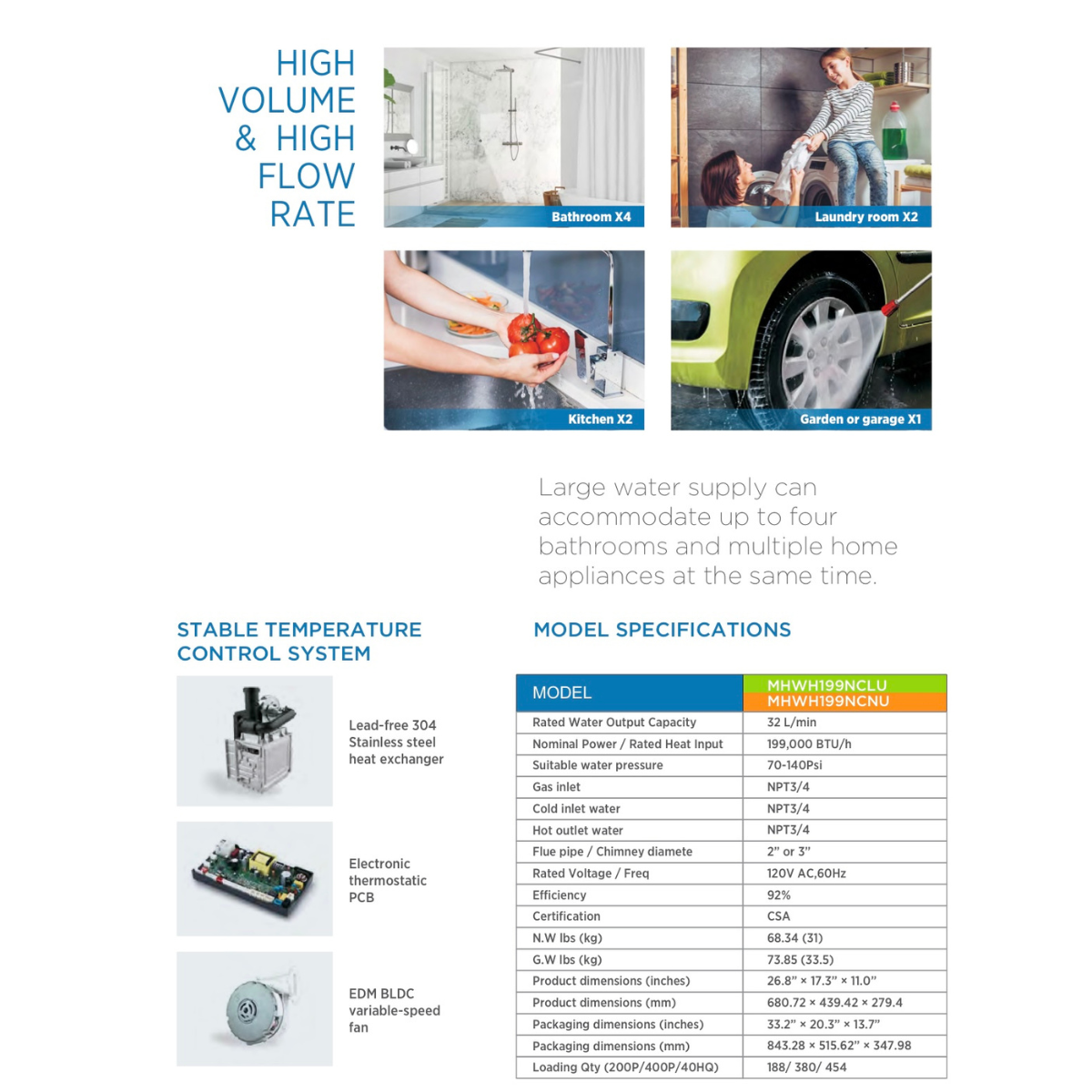 MRCOOL tankless water heater specifications graphic