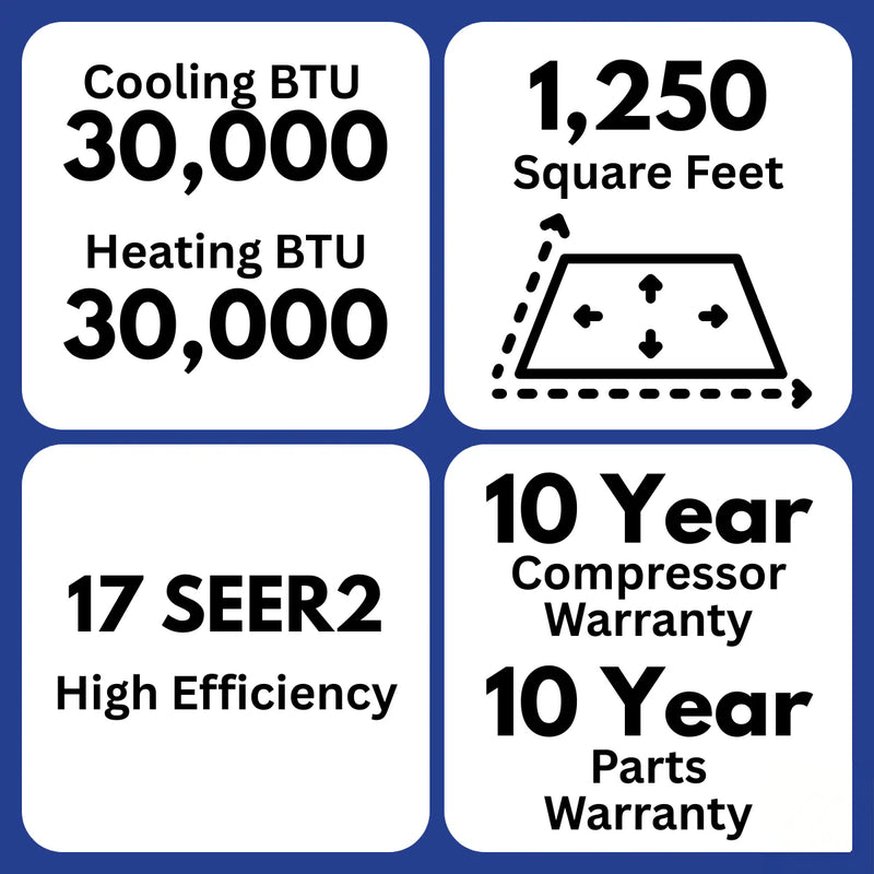 MRCOOL VersaPro 30,000 BTU 2.5 Ton 17 SEER2 Central Ducted Heat Pump System - 2nd Gen