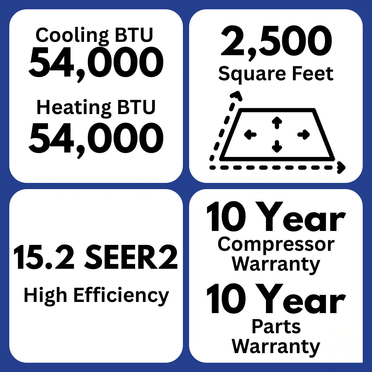 MRCOOL VersaPro 60,000 BTU 5 Ton 15.2 SEER2 Central Ducted Heat Pump S