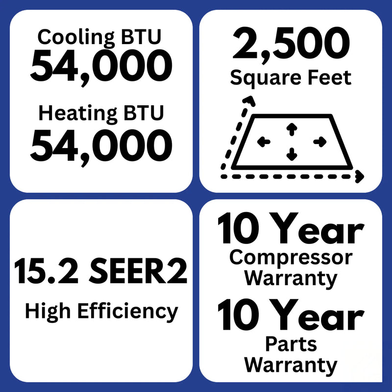 MRCOOL VersaPro 60,000 BTU 5 Ton 15.2 SEER2 Central Ducted Heat Pump System - 2nd Gen
