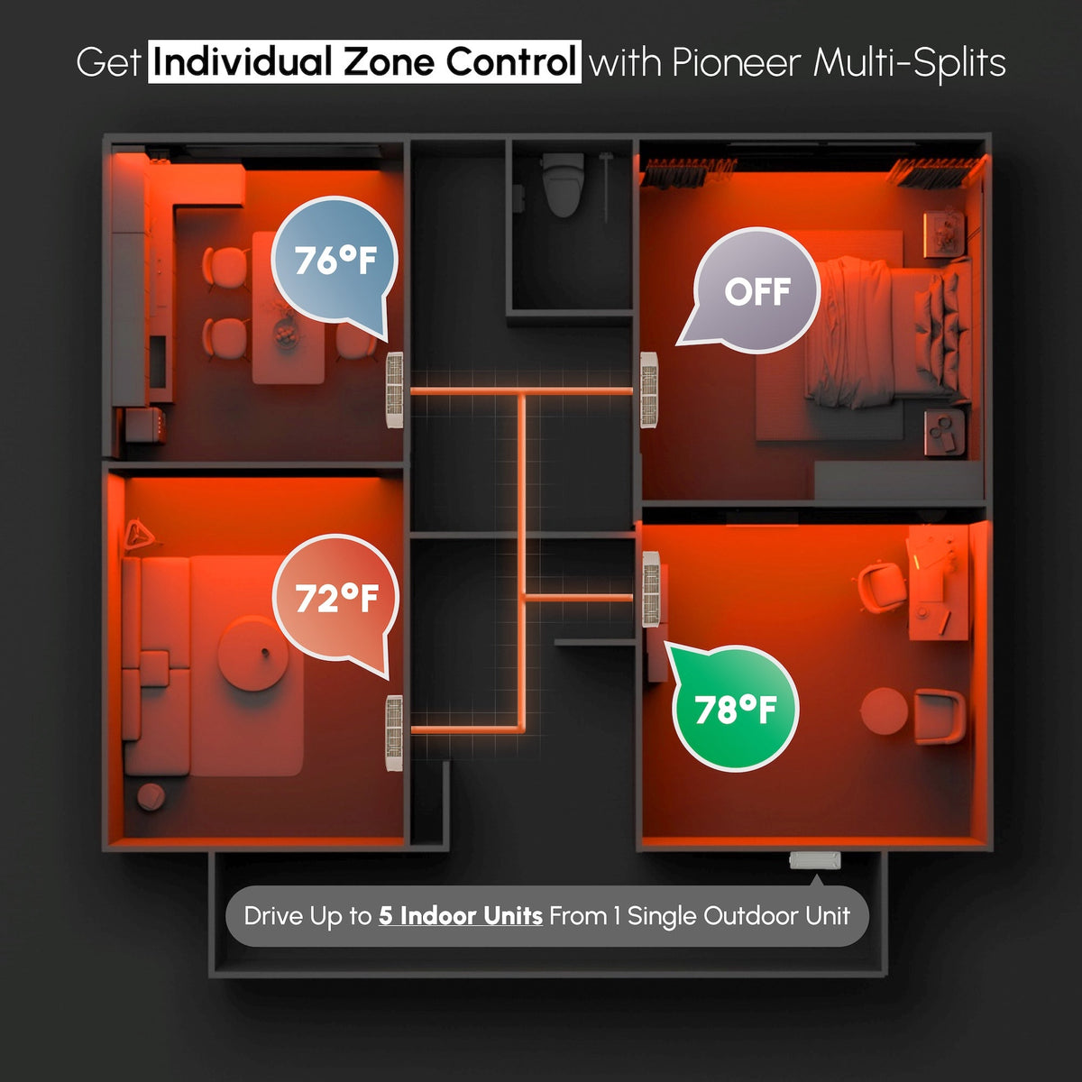 Pioneer® Multi (5) Circuit Quantum Ultra Series 22 SEER2 Quint Zone Outdoor Section Inverter++ Energy-Star Air Conditioner Heat Pump 230V