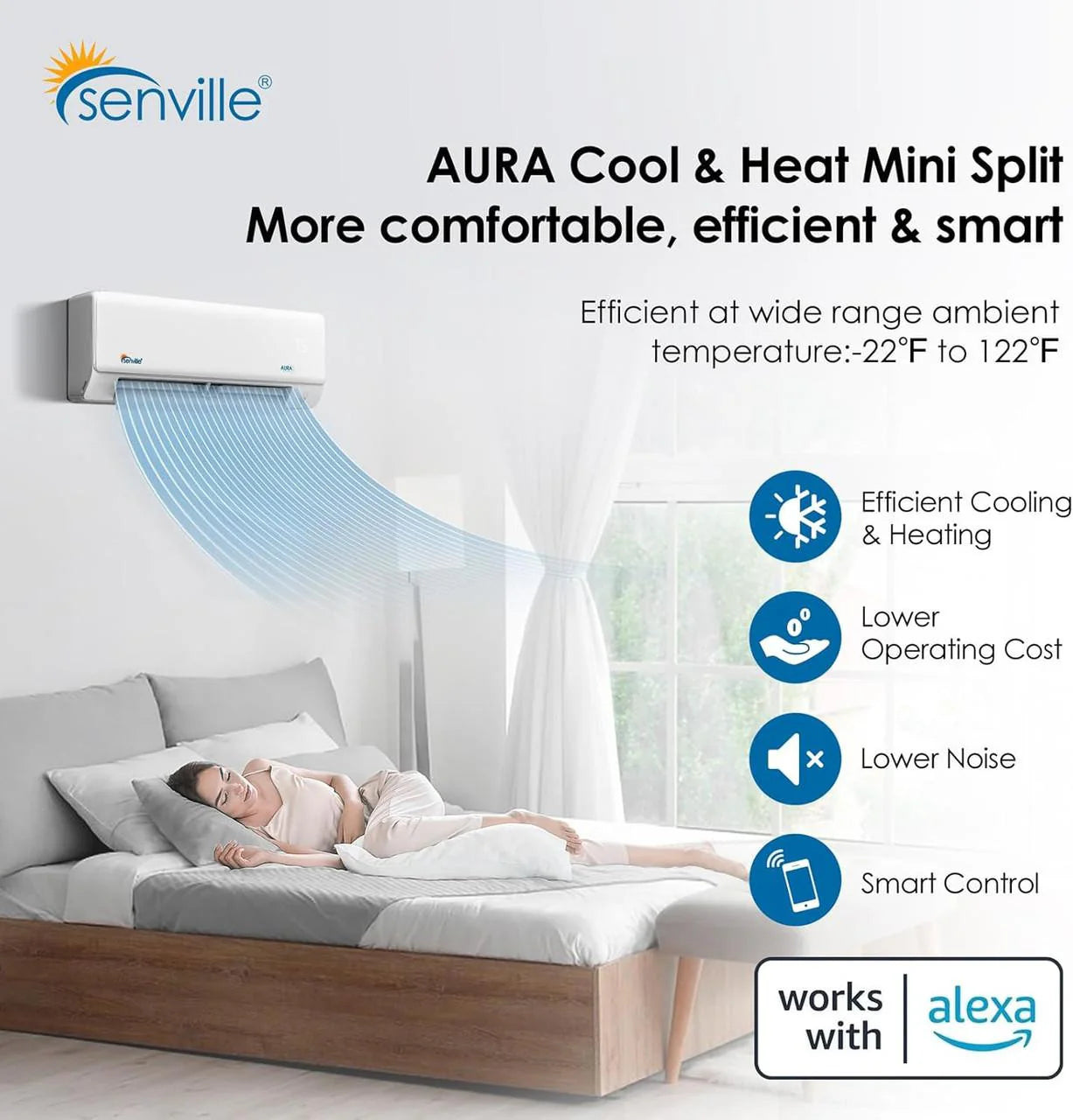 Senville AURA 12,000 BTU Single Zone Ductless Mini Split - 230V - 25.4 SEER2 - Energy Star