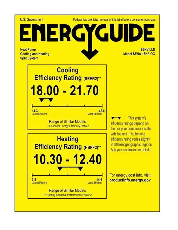 Senville AURA 15,000 BTU Single Zone Ductless Mini Split Energy Guide