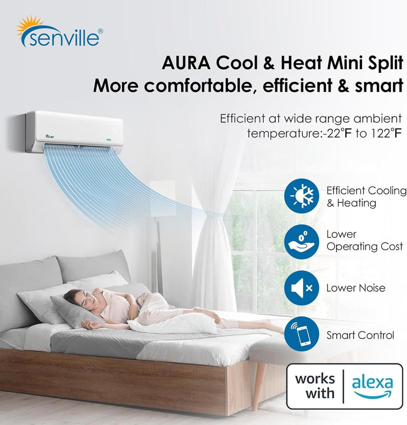 Senville AURA 18,000 BTU (9K+9K) Dual Zone Mini Split Air Conditioner Features