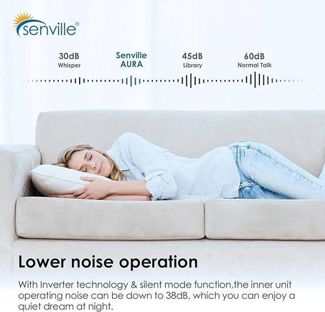 Senville AURA 33,000 BTU Single Zone Ductless Mini Split Noise Level