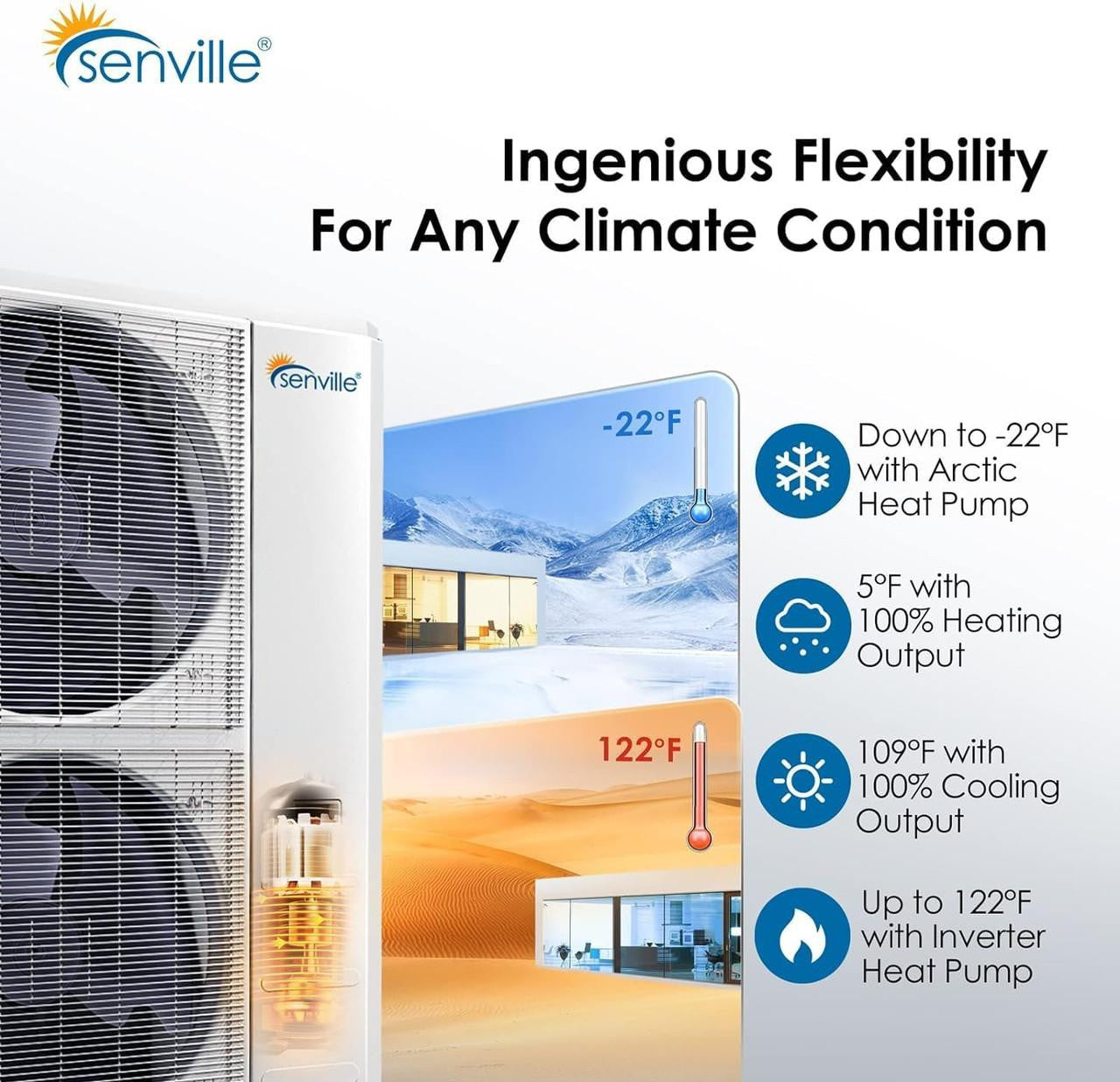 Senville 36,000 BTU 17.4 SEER2 Central Air Conditioner Heat Pump System Brochure 2