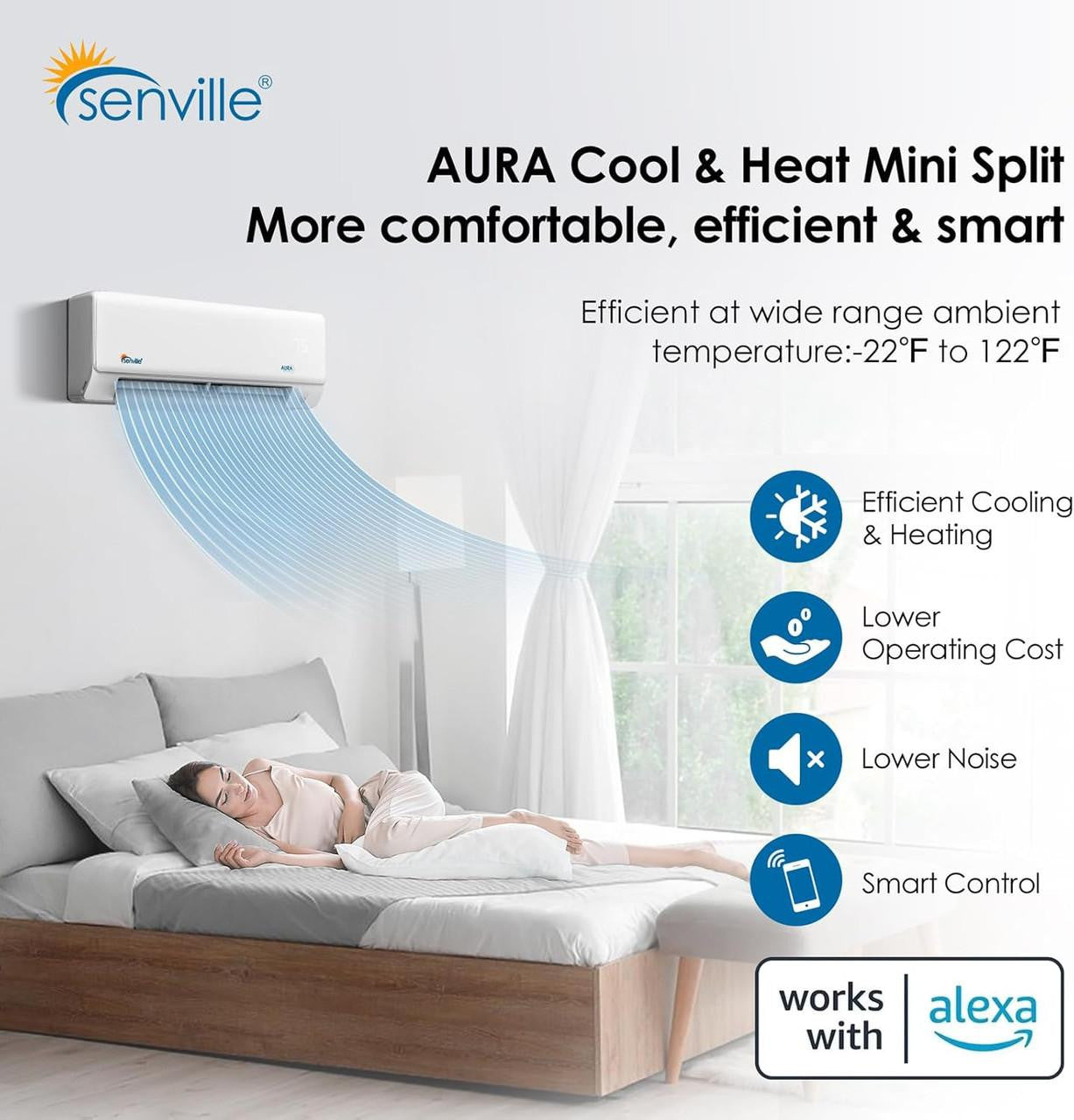 Senville AURA 36,000 BTU (18K+18K) Dual Zone Mini Split Air Conditioner Features