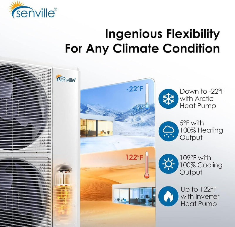 Senville 48,000 BTU 16.5 SEER2 Central Air Conditioner Heat Pump System - 230V