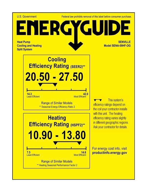 Senville AURA 9,000 BTU One-Way Ceiling Cassette - Image 9