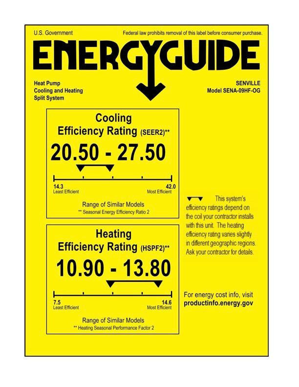 Senville 9,000 BTU 21.4 SEER2 Concealed Duct Air Conditioner Energy Guide