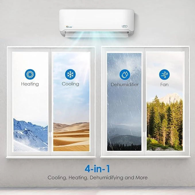 Senville LETO 9,000 BTU 230V Mini Split - Image 8