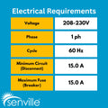 Pre-charged line sets