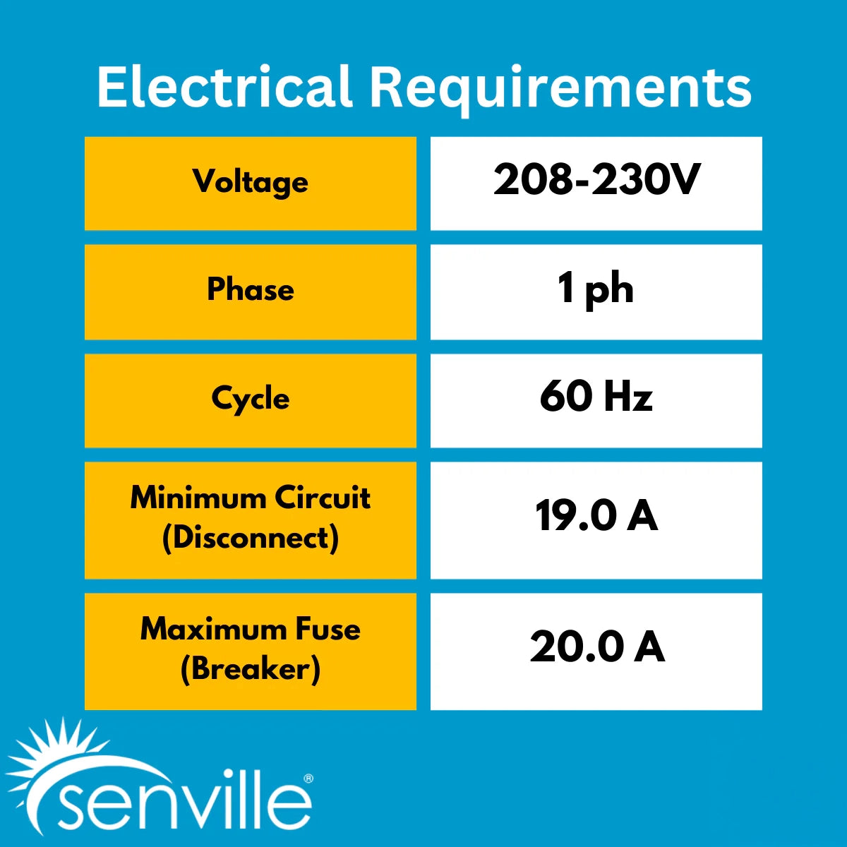 Senville AURA 18,000 BTU Single Zone Ductless Mini Split - 230V - 21.4 SEER2 - Energy Star