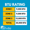 Senville AURA 27,000 BTU (9K + 9K + 12K) 3 Zone Mini Split Air Conditioner - 230V