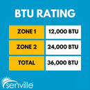 Senville AURA 36,000 BTU (12K + 24K) 23 SEER2 Dual Zone Mini Split Air Conditioner - 230V