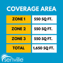 Senville AURA 36,000 BTU (12K + 12K + 12K) 3 Zone Mini Split Air Conditioner - 230V