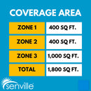 Senville AURA 36,000 BTU (9K + 9K + 18K) 23 SEER2 3 Zone Mini Split Air Conditioner - 230V