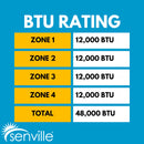 Senville AURA 48,000 BTU (12K +12K + 12K + 12K) 23 SEER2 4 Zone Mini Split Air Conditioner - 230V
