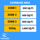 MRCOOL DIY 5th Gen Multi-Zone 3-Zone 27,000 BTU 23 SEER2 (6K + 12K + 18K) Ductless Mini-Split Air Conditioner and Heat Pump