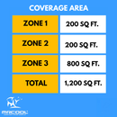 MRCOOL DIY 5th Gen Multi-Zone 3-Zone 27,000 BTU 23 SEER2 (6K + 6K + 18K) Ductless Mini-Split Air Conditioner and Heat Pump