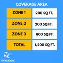 MRCOOL DIY 5th Gen Multi-Zone 3-Zone 36,000 BTU 23 SEER2 (6K + 6K + 18K) Ductless Mini-Split Air Conditioner and Heat Pump with Ceiling Cassettes