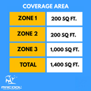 MRCOOL DIY 5th Gen Multi-Zone 3-Zone 27,000 BTU 23 SEER2 (6K + 6K + 24K) Ductless Mini-Split Air Conditioner and Heat Pump