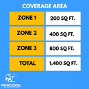 MRCOOL DIY 5th Gen Multi-Zone 3-Zone 27,000 BTU 23 SEER2 (6K + 9K + 18K) Ductless Mini-Split Air Conditioner and Heat Pump