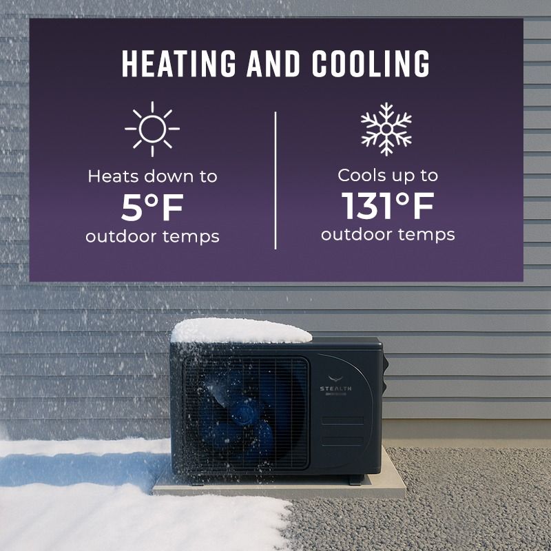 Stealth DIY 24,000 BTU 21 SEER Solar Ready Single Zone Wall Mount Mini Split System w/ 16ft Line Set - R32 - 230V