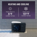 Heating and Cooling Info