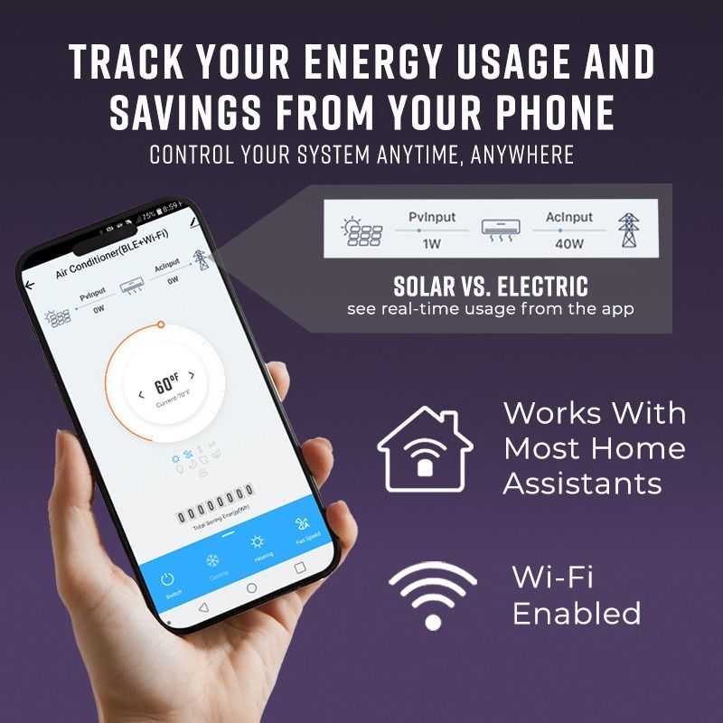 Tracking Savings